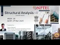 Structural Analysis-I - WEEK 8