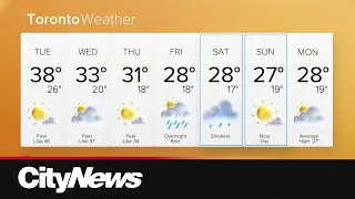 Toronto heatwave Here s how hot it s expected to get