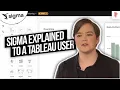 Sigma Computing Explained to a Tableau User A conversation with Katrina Menne
