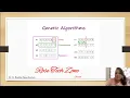 Genetic Algorithms Part I