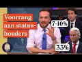 Lagu Moeten statushouders voorrang krijgen op een woning? | LUBACH