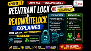 ReentrantLock ReadWriteLock Explained Advanced Java Multithreading Java Multithreading Ep 11
