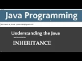 Bangla Java programming Tutorial Inheritance