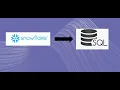 how to move the data from snowflake to sql by using linked server with odbc driver