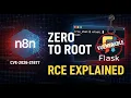 From Webhook to ROOT The Exploit That Changes Everything - CVE 2026 21877