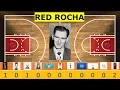 Red Rocha