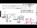 Construct sinusoidal functions extra problems Khan Academy