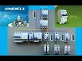 Lagu Основные схемы трёхфазного щита на примере продукции ANDELI