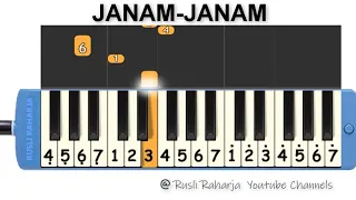 janam janam not pianika