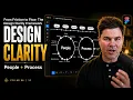 From Friction to Flow The Design Clarity Framework