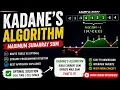 Kadane s Algorithm Explained Maximum Subarray Sum Typical Techy05