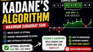 Kadane s Algorithm Explained Maximum Subarray Sum Typical Techy05