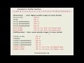 PLSQL Class 6 NumberFuntions CEIL and FLOOR