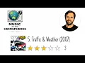 A Beginner's Guide to Fountains Of Wayne: Music of the Hemispheres Episode 1
