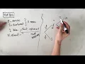MM382 Maths Methods Fortify Study Guide - Conditional probability without replacement