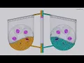 Particle fluid Elevator Simulation 36