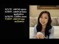 The AMCAS Application Timeline How I Applied to Medical School