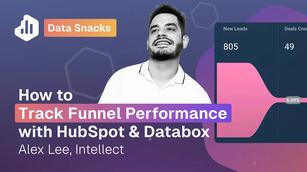 How to Track Funnel Conversions with HubSpot & Databox | Data Snacks | RevOps Report Tutorial
