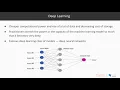 Hands-On Problem Solving for Machine Learning The Course Overview packtpub com