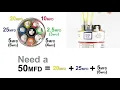 HVAC 60 Seconds - Turbo 200 Universal Capacitors