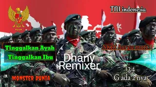 Download Viral || Dj Tinggalkan Ayah Tinggalkan Ibu || Dhany Remixer MP3