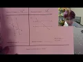Geometry Unit 2 Test 2 Review