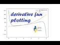 How to plot derivative function by python