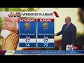 Morning Forecast - Friday Aug 15th
