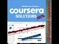 Coursera Answers - Java Programming Principles of Software Design