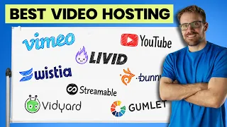 best video hosting for businesses in 2026
