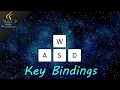 Java key bindings