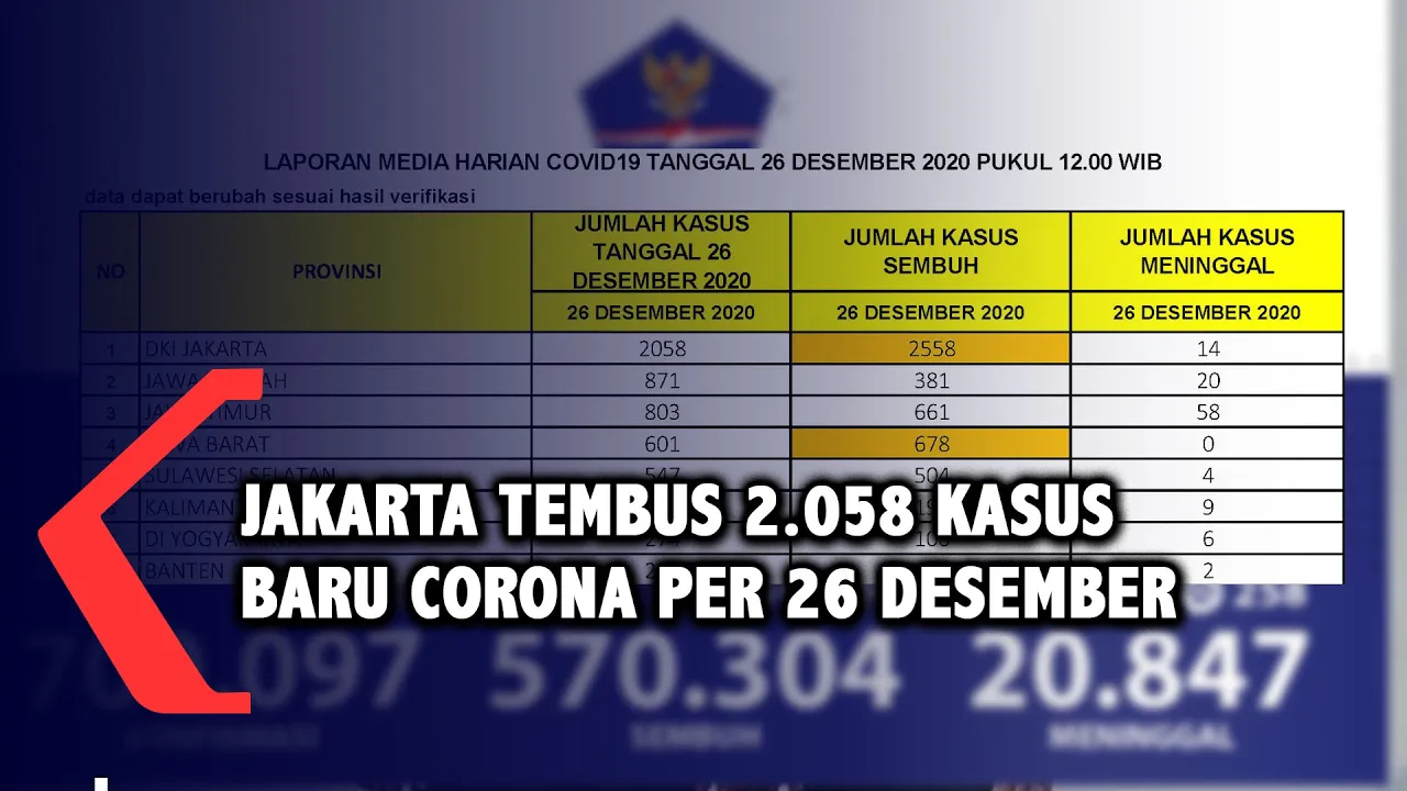 Heboh, Sejumlah Makam Pasien Covid-19 di Parepare Dibongkar Dengan Peti-peti yang Sudah Kosong. 