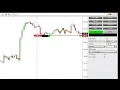 Download Lagu Configure an Automatic Trailing Stop