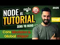 Node JS Tutorial in Hindi Core Modules Global Object in Node