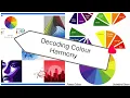 Master Color Wheel Colour Harmonies Explained