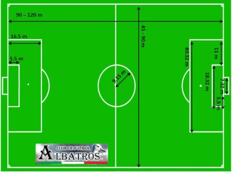 Download MP3 MEDIDAS DE LA CANCHA  DE FUTBOL