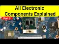 All Electronic Components Explained in Detail Part 3