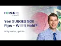 Yen SURGES 500 Pips - What Are the Levels to Watch Daily Market Update April 30 2026