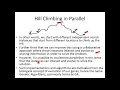 Genetic Algorithm 1