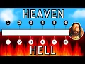 Every Level of Heaven and Hell on a Timeline
