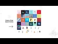 Animation - craft an awesome GIF for your business