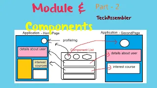 Ionic 5 - 04 Module component