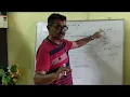 String Manipulation in Java ICSE class 10 Part 2