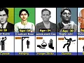 Lagu Great Freedom fighters how Died, Age at Death, and Year of Passing। 🇮🇳#freedomfighter #hero