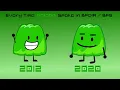 Every time Gelatin spoke in BFDIA BFB Evolution of Gelatin s Voice up to BFB 26