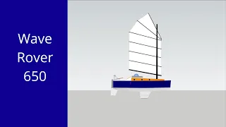 S2E43 Win a set of MK3 Self Steering Plans || Wave Rover Time Machine