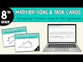 IEP Goal Writing and Progress Monitoring Made Easy for Pythagorean Theorem