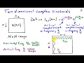 The Two-Dimensional Discrete Fourier Transform