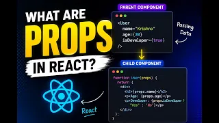 What Are Props in React React Props Explained in 30 Seconds