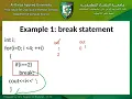 Lecture 17 break continue and Nested Loop Revision